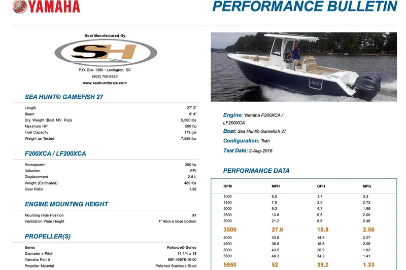 Slide: The Image of Yamaha performance bulletin for 2020 Sea Hunt Gamefish 27, featuring specifications and performance data. - 13