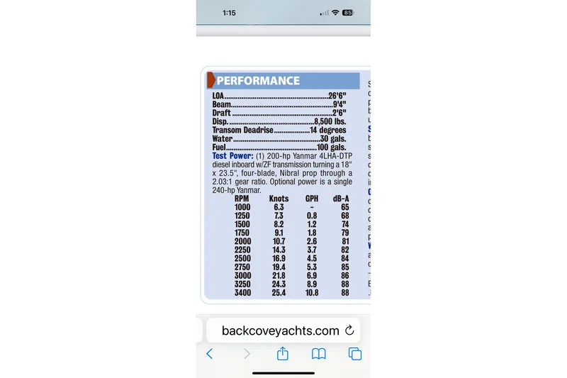 Slide: The Image of Performance specifications for 2005 Back Cove 26 yacht, including RPM, knots, and fuel consumption. - 76