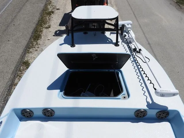 Slide: The Image of SCB R24 2021 - 14