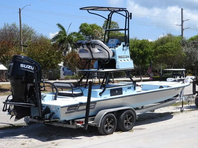 Slide: The Image of SCB R24 2021 - 3