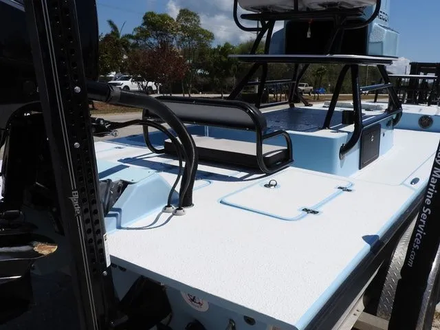 Slide: The Image of SCB R24 2021 - 6