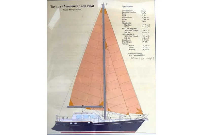 Slide: The Image of Diagram of 2002 Tayana 460 Vancouver Pilothouse sailboat with specifications. - 102