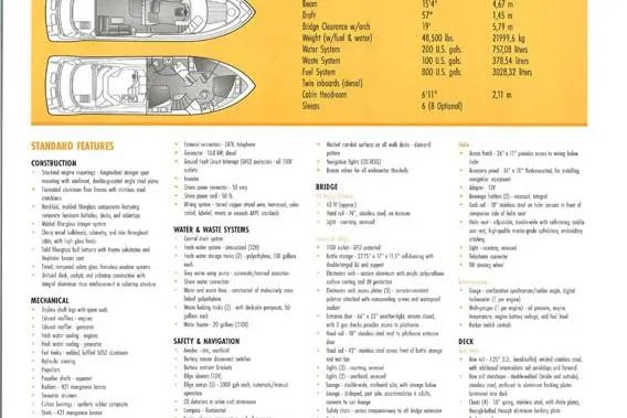 Slide: The Image of 1998 Carver 530 Voyager Pilothouse specifications and features sheet with layout diagrams. - 4