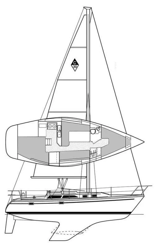 Slide: The Image of Line drawing of a 1995 Catalina 30 Mk III sailboat with interior layout. - 20