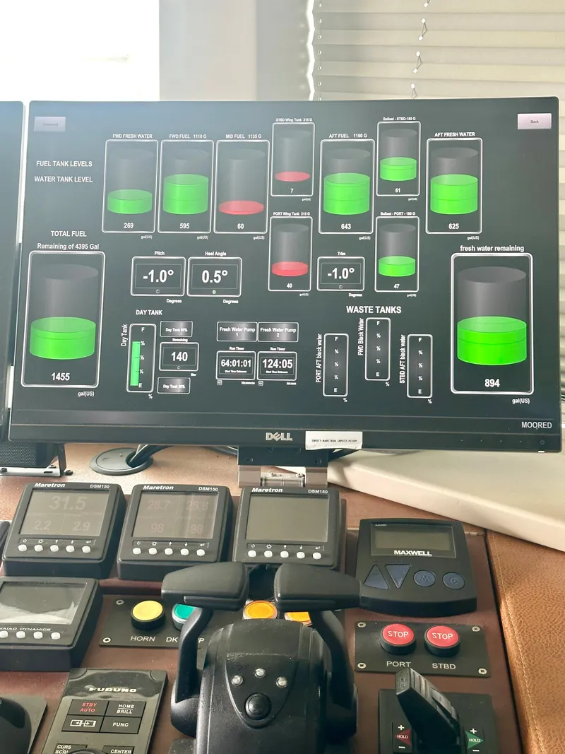 Slide: The Image of System Levels - 13