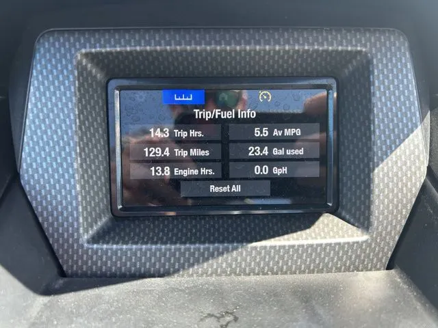 Slide: The Image of Yamaha GP1800R 2022 - 4