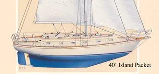 Slide: The Image of Island Packet 40 sailboat, 2000 model, side view illustration with sails. - 40