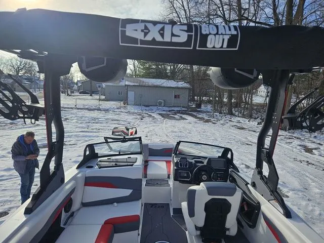 Slide: The Image of Axis T220 2026 - 5