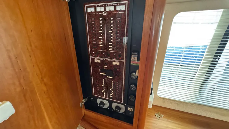 Slide: The Image of Control Panel - 24