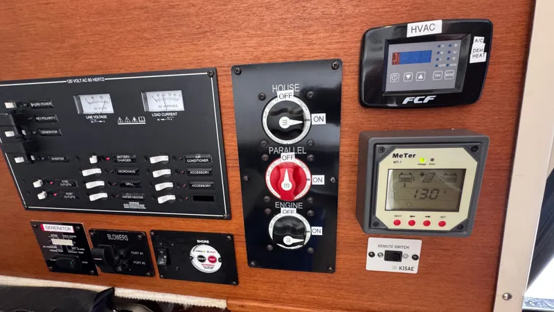 Slide: The Image of Control Panel - 30