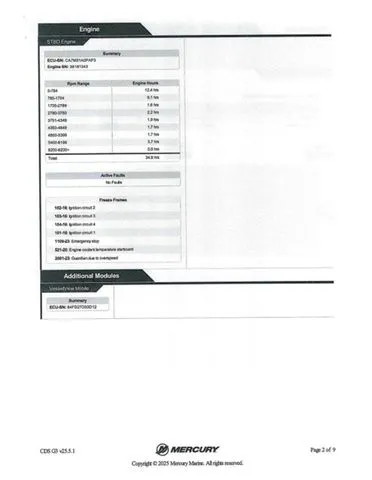 Slide: The Image of Triton 18 TrX 2022 - 33