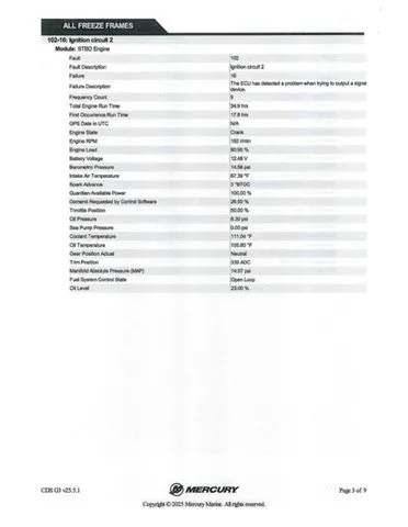 Slide: The Image of Triton 18 TrX 2022 - 34