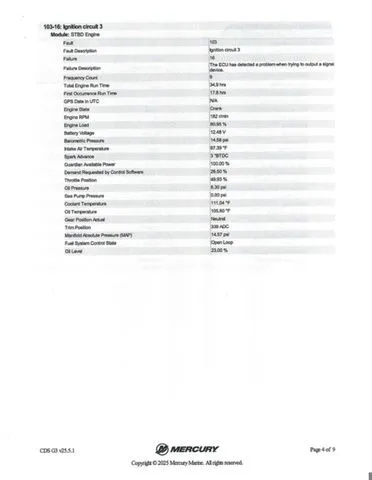 Slide: The Image of Triton 18 TrX 2022 - 35