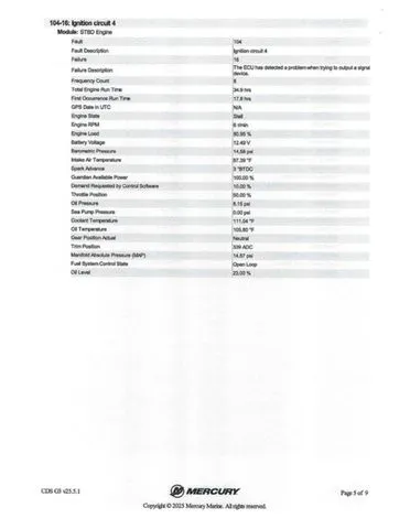 Slide: The Image of Triton 18 TrX 2022 - 36