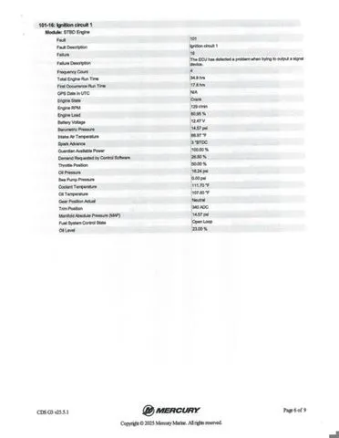 Slide: The Image of Triton 18 TrX 2022 - 37