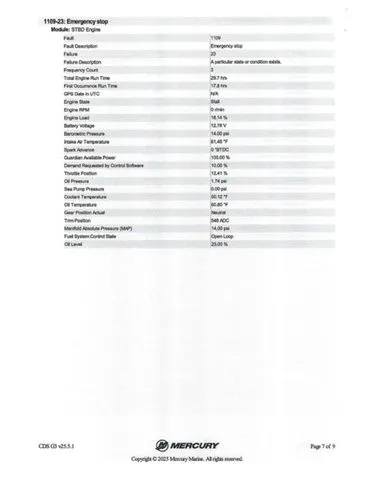 Slide: The Image of Triton 18 TrX 2022 - 38