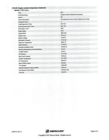 Slide: The Image of Triton 18 TrX 2022 - 39