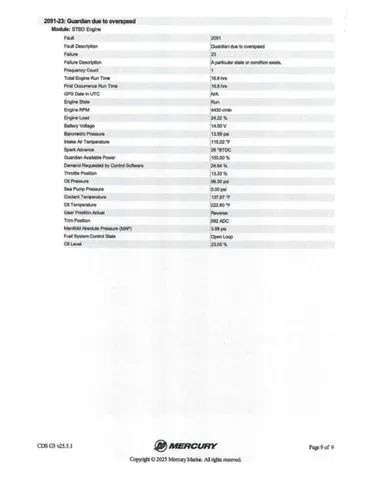 Slide: The Image of Triton 18 TrX 2022 - 40