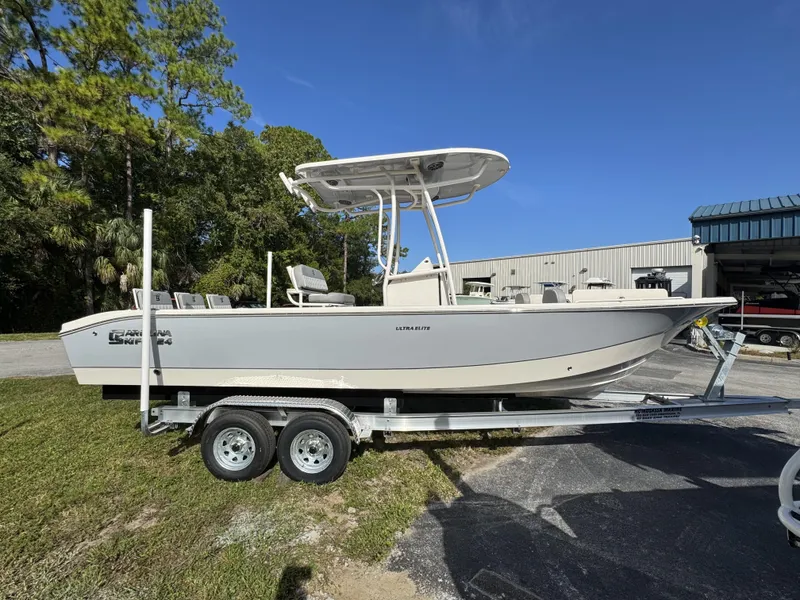 Slide: The Image of Carolina 24 Ultra Elite 2026 - 5