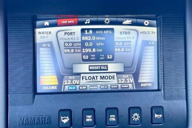 Slide: The Image of Dashboard of 2015 Yamaha Boats 242 Limited S showing trip and system information. - 11