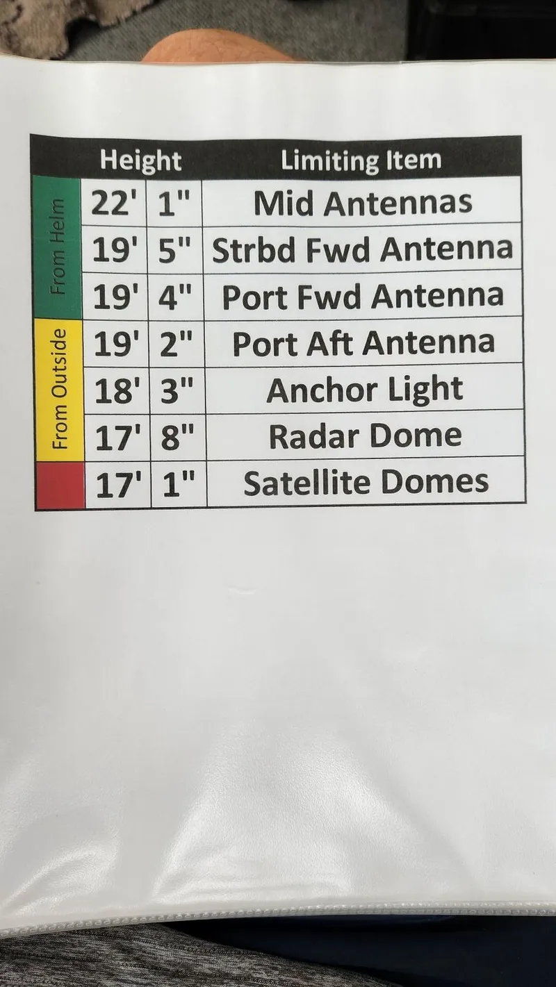 Slide: The Image of Carver 440 Aft Cabin Motor Yacht 1995 - 65
