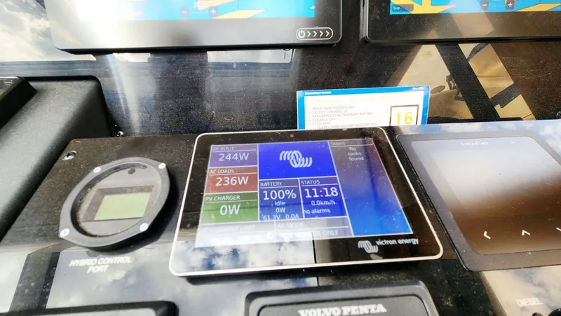 Slide: The Image of Greenline 40 2022 - 34