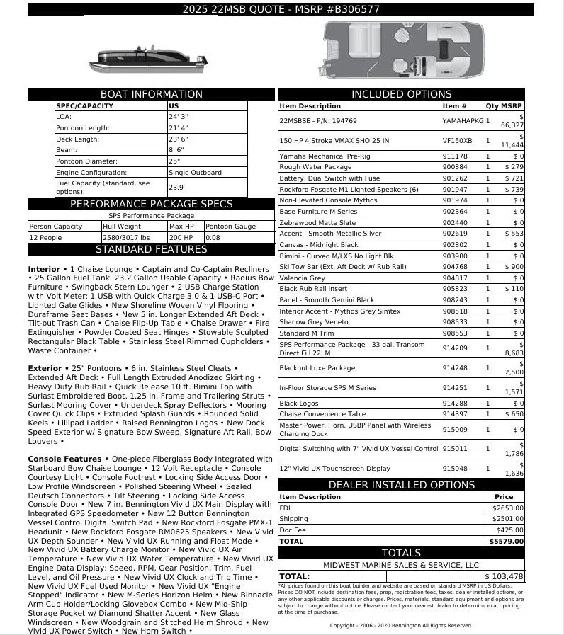 Slide: The Image of Bennington 22 MSB Base 2026 - 6