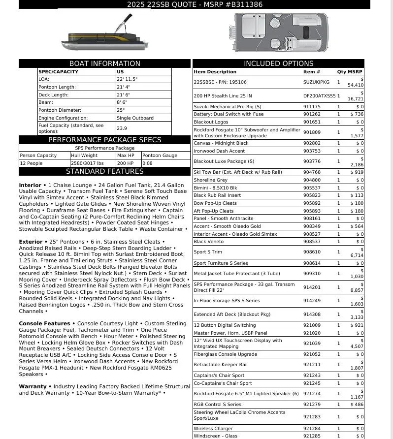 Slide: The Image of Bennington 22 SSB Sport 2026 - 3