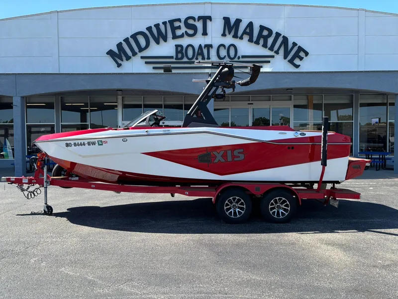 The Image of Axis T220 2023 - 1