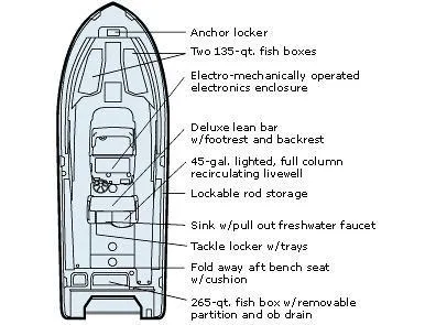 Slide: The Image of Manufacturer Provided Image - 16