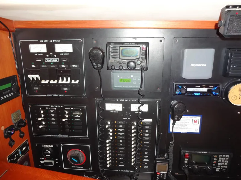 Slide: The Image of distribution panel - 54