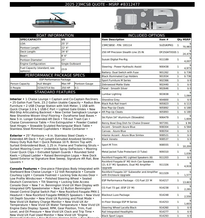 Slide: The Image of Bennington 23 MCSB Sport 2026 - 2