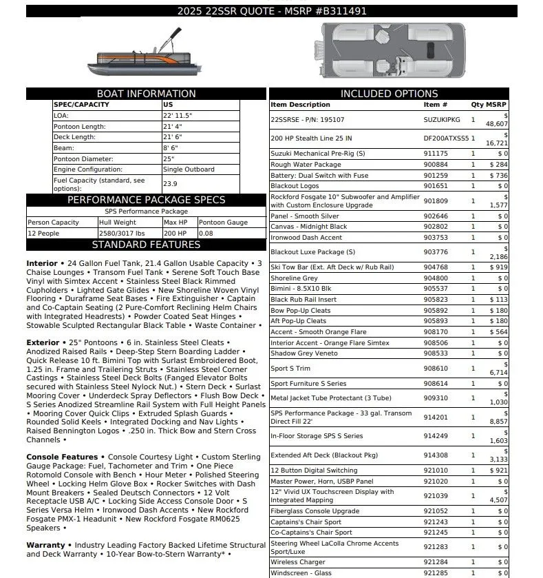 Slide: The Image of Bennington 22 SSR Sport 2026 - 3