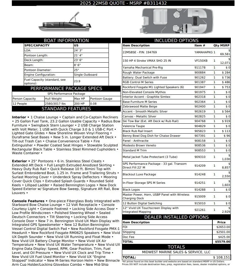 Slide: The Image of Bennington 22 MSB Base 2026 - 2