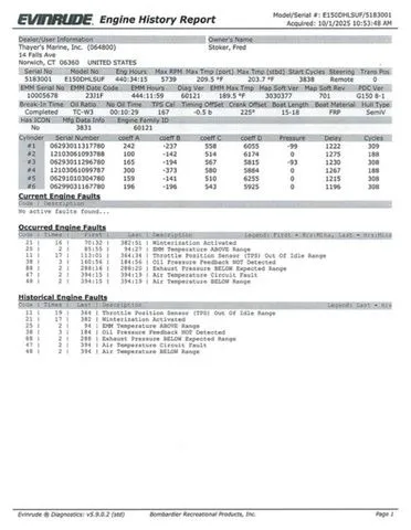 Slide: The Image of Stratos 294 XL 2007 - 32