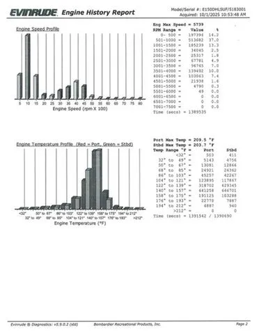 Slide: The Image of Stratos 294 XL 2007 - 33