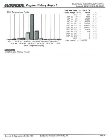 Slide: The Image of Stratos 294 XL 2007 - 34