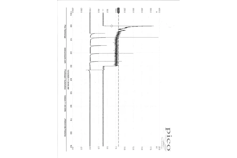 Slide: The Image of Graph showing data analysis for 2020 Triple Yamaha F300 engine performance. - 8
