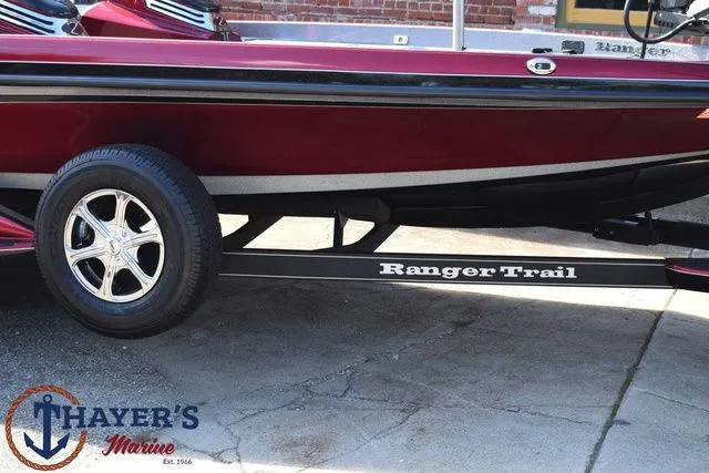 Slide: The Image of Ranger Z520 2016 - 3