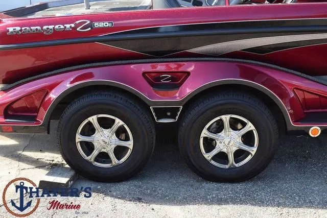 Slide: The Image of Ranger Z520 2016 - 4