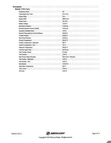 Slide: The Image of Tracker Pro Team 175 2002 - 38