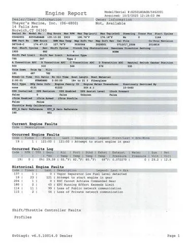 Slide: The Image of Ranger Z520 Comanche 2017 - 35