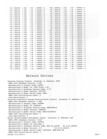 Slide: The Image of Ranger Z520 Comanche 2017 - 38