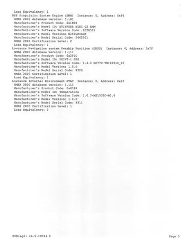 Slide: The Image of Ranger Z520 Comanche 2017 - 39