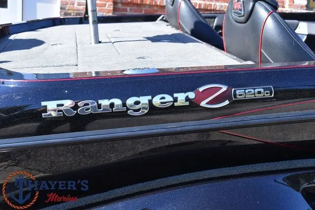 Slide: The Image of Ranger Z520 Comanche 2017 - 6