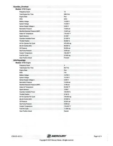 Slide: The Image of Lowe Fish & Ski FS 1710 2015 - 32