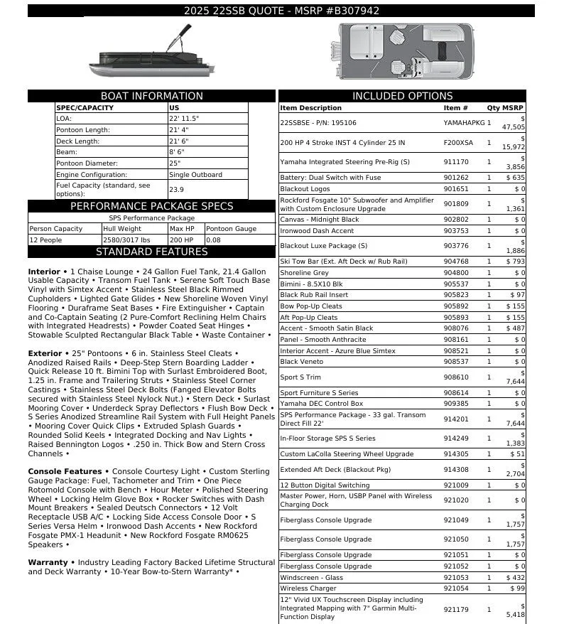 Slide: The Image of Bennington 22 SSB Sport 2026 - 40