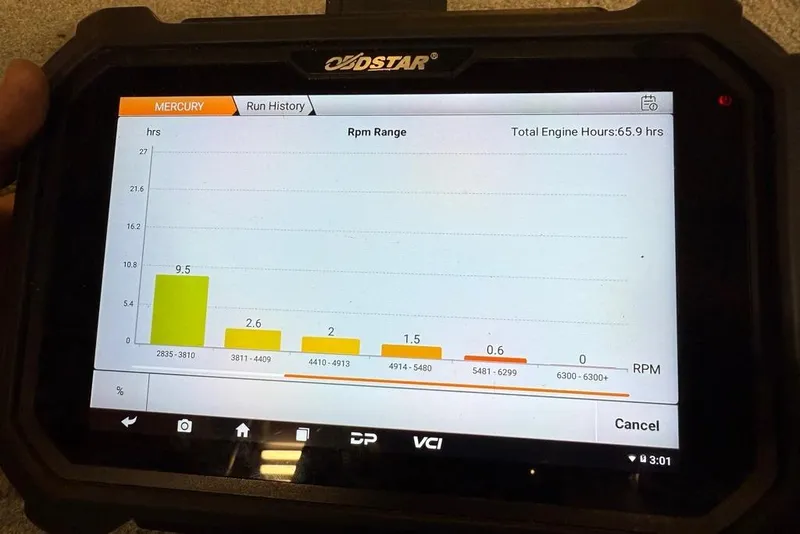 Slide: The Image of Tablet displaying engine RPM data on a diagnostic tool, total hours 65.9. - 3