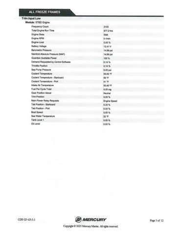 Slide: The Image of Nitro 929 CDX 2006 - 40