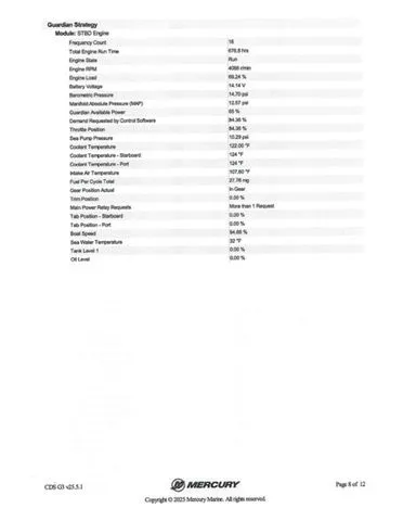 Slide: The Image of Nitro 929 CDX 2006 - 45